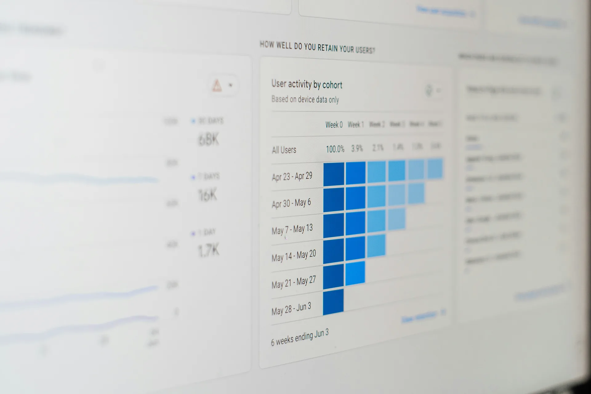Salesforce Development